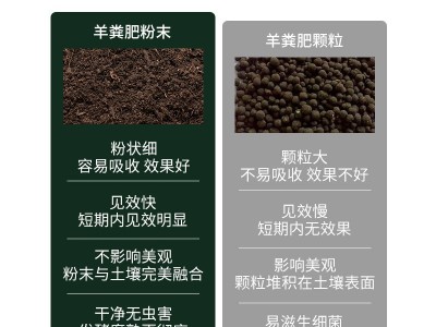 花诺高温腐熟发酵羊粪有机肥瓜果蔬菜绿植花卉果疏微生物肥料羊粪图2