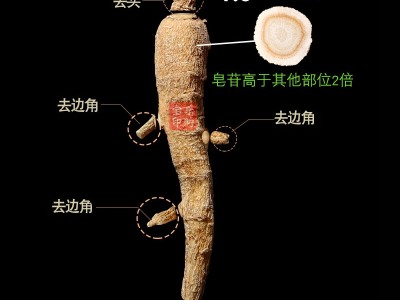 西洋参切片特产长白山花旗参茶大片装人参含片礼品礼盒装送礼佳品图2