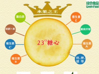 广西特产融安金桔中国地理标志产品新鲜水果现摘特级脆蜜金柑包邮图1