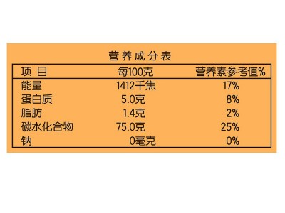 金龙鱼寒地东北大米5kg东北大米 家用10斤米 团购批发 支持议价图4