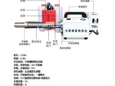 背负脉冲式小型烟雾机果园打药机农场畜牧养殖场消毒喷雾弥雾机图3
