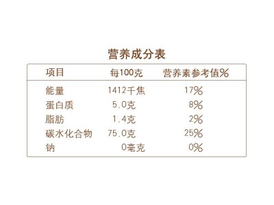 金龙鱼 寒地东北大米4kg 5kg图5