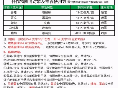 杜邦 增威赢绿30ml+易保黄瓜晚疫病霜霉病农药全码杀菌剂30克*5袋图1