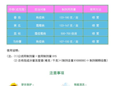 美国 杜邦克露 霜脲锰锌葡萄霜霉病早晚疫病根腐农药杀菌剂100g图4