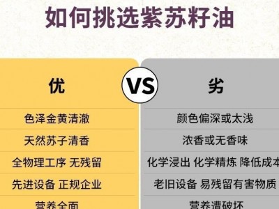 工厂直达冷榨一级紫苏籽油苏子油荏油2.5L 批发健康美味佳肴现榨图2