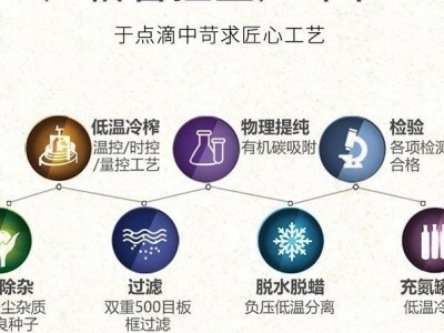 工厂直达冷榨一级紫苏籽油苏子油荏油2.5L 批发健康美味佳肴现榨图4