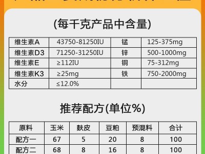 华东正大8%生长育肥前期预混料中大猪饲料图2