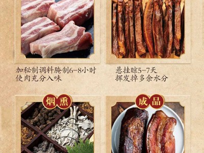 五花腊肉现货一件代发农家柴火烟熏腊肉湖南特产真空包装腊猪肉图2