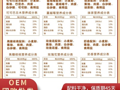 办公室解压小零食品蔓越莓抹茶手工黄油曲奇独立包装饼干送礼袋装图3