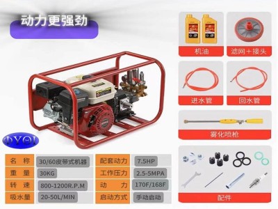 厂家直销汽油喷雾器三缸柱塞泵打药机高压园林果树农用水泵加黄油图4
