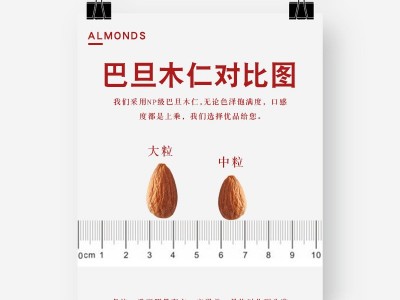 巴旦木仁500g原味生熟大杏仁片去壳巴坦木坚果烘焙扁桃仁整箱批发图2