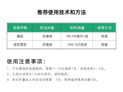 比赛尔农药厂家直销观赏菊花番茄灰霉病专用杀菌剂30异菌脲腐霉利图2