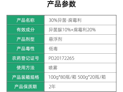 比赛尔农药厂家直销观赏菊花番茄灰霉病专用杀菌剂30异菌脲腐霉利图4