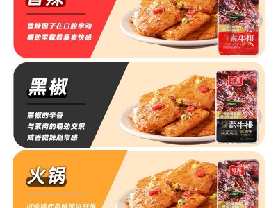 20g*20包/袋装手撕素牛排豆制品工厂批发辣条校园社区团购素肉图3