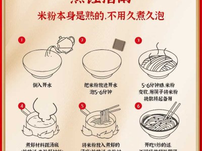 友和米粉广东细排粉现货批发2.5kg 捞米线家庭装餐饮米粉一袋起批图4