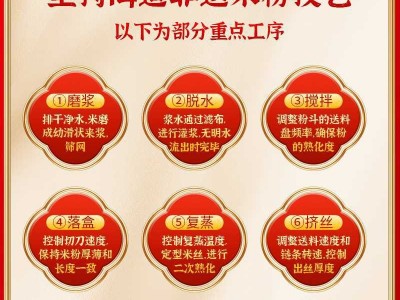 广东特产米线秀坪米粉餐厅食堂炒米粉捞米线家庭装餐饮米粉商用粉图2