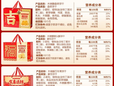 年货礼盒猴头菇饼干礼盒装过年送礼送人长辈新年礼品曲奇食品批发图4