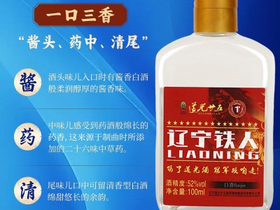 道光廿五辽宁铁人联名酒52度白酒礼盒整箱固态发酵粮食酒送礼自留图4