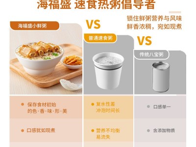 海福盛冻干速食粥12杯装猛料版皮蛋瘦肉粥冲泡即食方便粥整箱批发图4