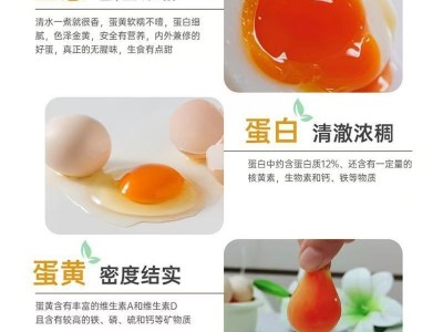 【顺丰包邮】40枚礼盒装低胆固醇可生食富硒无抗高营养口感蛋图2