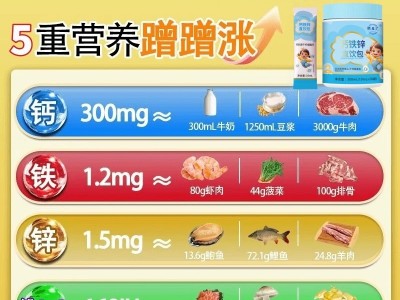 儿童液体钙铁锌营养包 青少年强壮有机钙铁锌干饭宝壮壮钙口服液图3