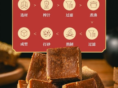 正宗云南红糖古法手工甘蔗老红糖土红糖块单独小包装气血纯正黑糖图3